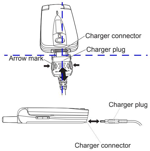 NEC N600I - Cautions on charger plug - 2