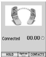 NEC N600I - During a Voice Call - 1