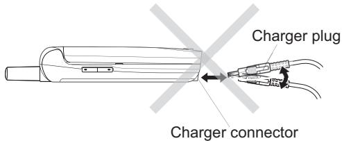 NEC N600I - Cautions on charger plug - 4