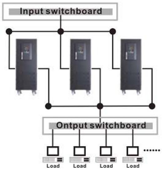 INFOSEC E4 6000 VA - Operation and maintenance - 1