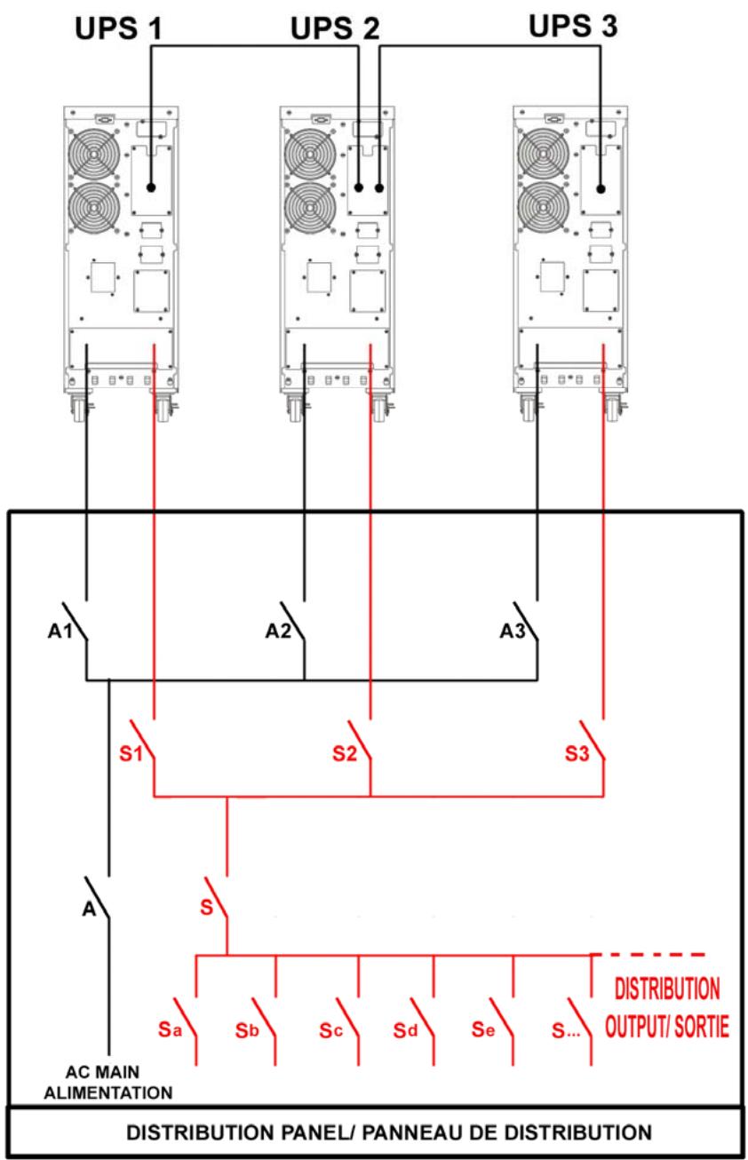 INFOSEC E4 6000 VA - Installation procedure - 1