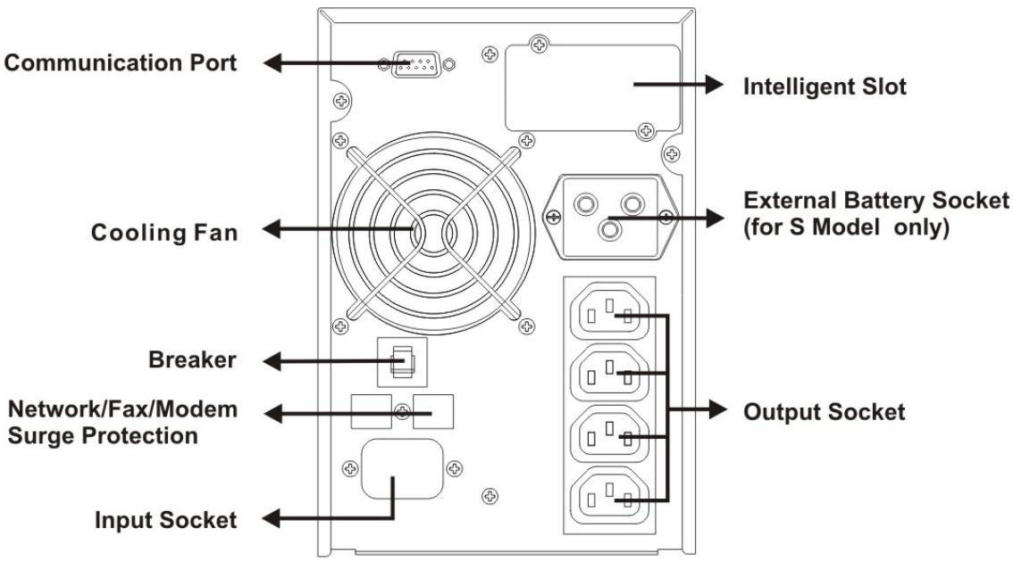 INFOSEC E4 6000 VA - Installation procedure - 3