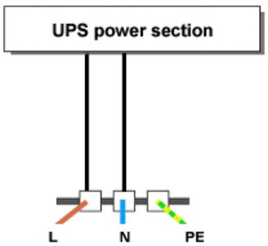 INFOSEC E4 6000 VA - UPS Output Connection - 1