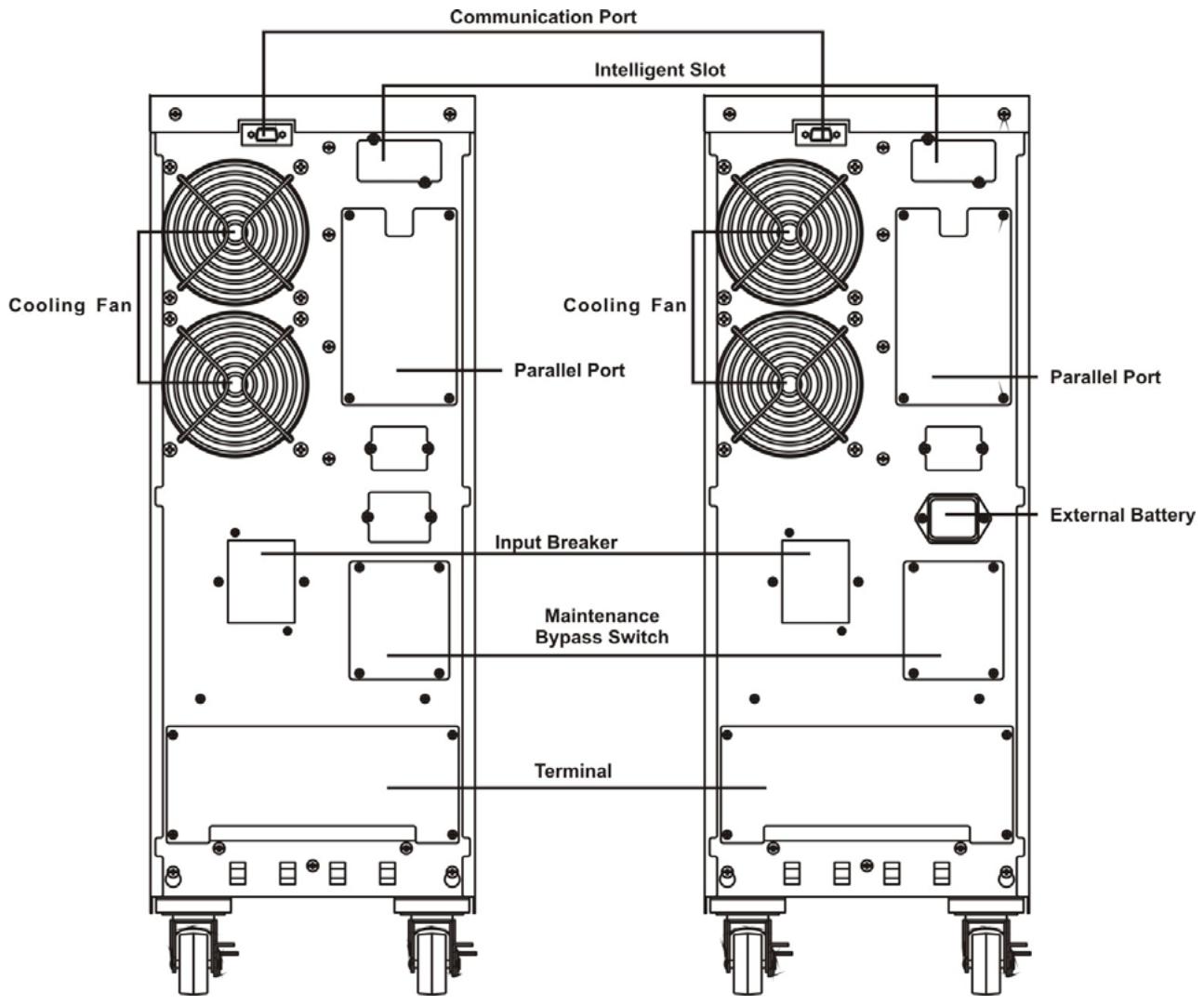 INFOSEC E4 6000 VA - Installation procedure - 7