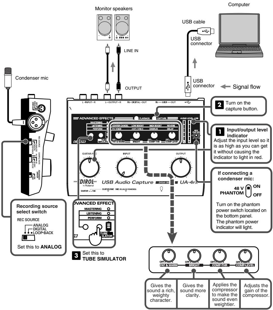EDIROL UA-4FX - Using the tube simulator (1) - 1