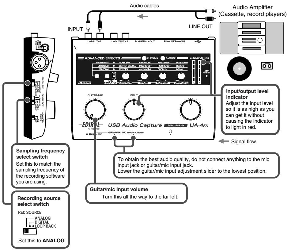 EDIROL UA-4FX - Recording a cassette tape or LP into your computer - 1