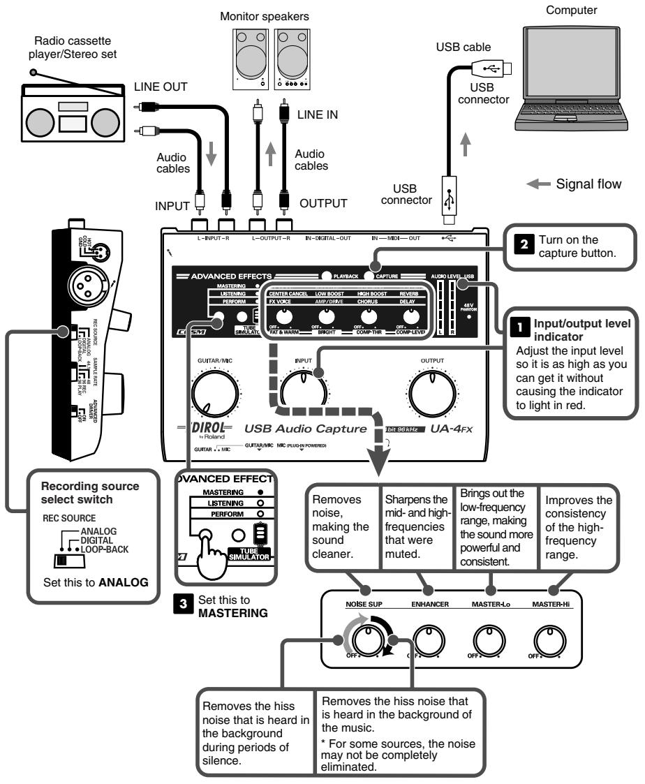 EDIROL UA-4FX - Using the mastering effect - 1