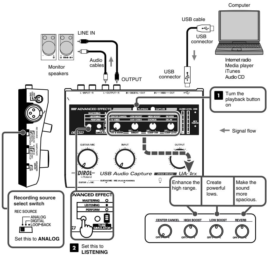 EDIROL UA-4FX - Using the Listening effect - 1