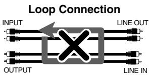 EDIROL UA-4FX - Be careful of looped connections - 2
