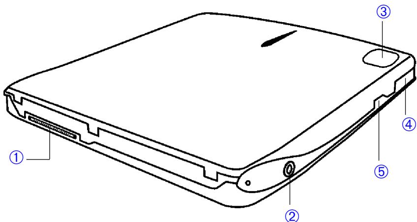 TEAC CD224PE - NAMES AND FUNCTIONS - 2
