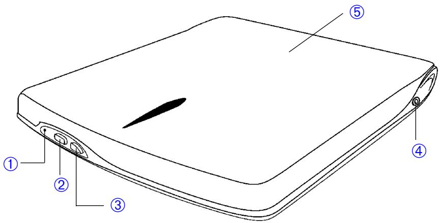 TEAC CD224PE - NAMES AND FUNCTIONS - 1