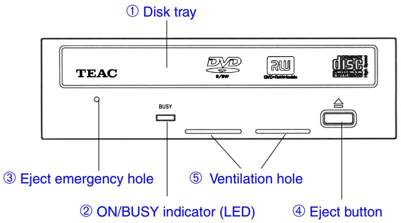TEAC DV-W50D - Front Panel - 1