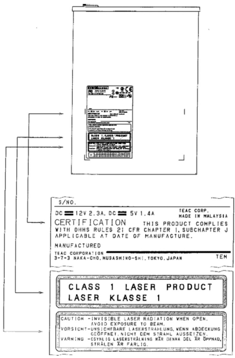TEAC DV-W50D - Important: - 1