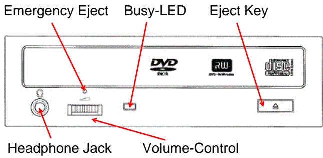 TEAC DV-W58G - Controls and Functions at the Front Panel - 1