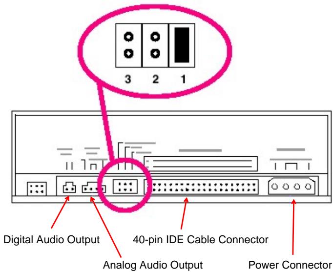 TEAC DV-W58G - Jumper for IDE Configuration - 1