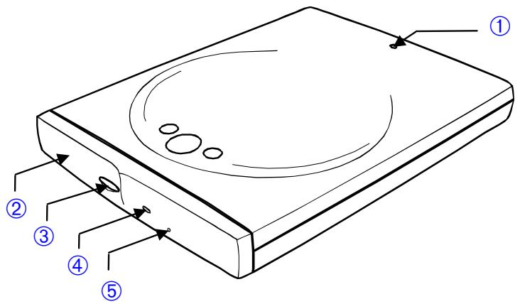 TEAC DW-CD224PU - Front panel/top - 1