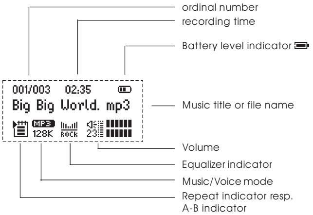 TEAC MP-200FM - SYMBOLS ON SCREEN - 1