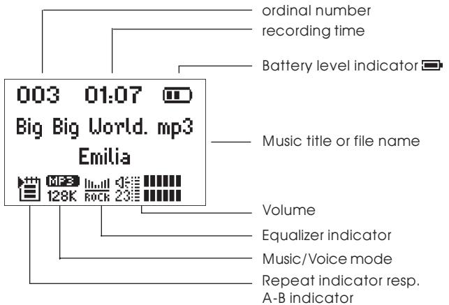 TEAC MP-300 - SYMBOLS ON SCREEN - 1