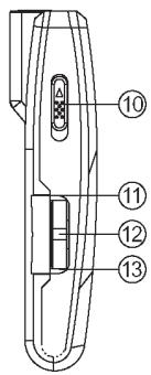 TEAC MP-300 - INTRODUCTION OF CONTROLS - 4