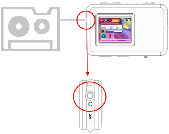 TEAC MP-400 - Connect Devices - 1