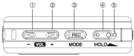 TEAC MP-400 - NAME OF EACH PART - 1