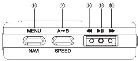 TEAC MP-400 - NAME OF EACH PART - 2