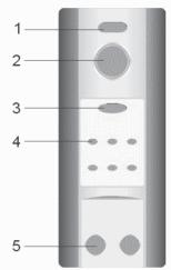 TEAC PMHP10 - CONTROL BUTTONS DEFINITION AND FUNCTION - 1