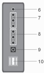 TEAC PMHP10 - CONTROL BUTTONS DEFINITION AND FUNCTION - 2