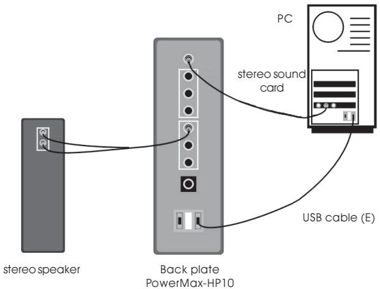 TEAC PMHP10 - Connecting Computers (Stereo Sound Cards) - 1