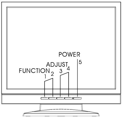 TEAC S1902D - Hot-Key Buttons for Quick Adjustment of Monitor Settings - 1