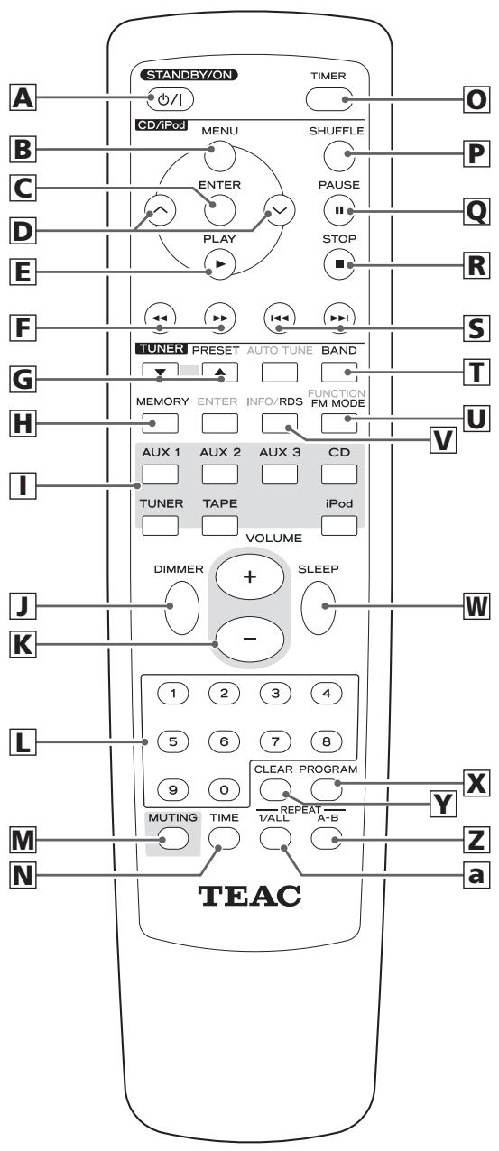 TEAC CR-H227I - PHONES - 1