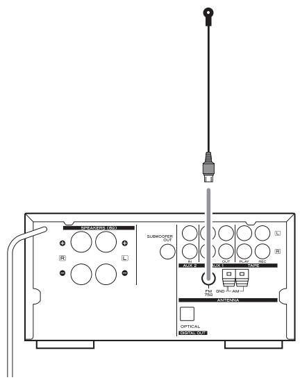TEAC CR-H227I - FM Indoor Antenna - 1