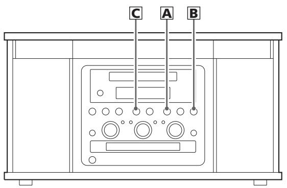 TEAC GF-650 - Regla 2 - 11