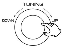 TEAC GF-650 - Turn the TUNING knob to tune in a station. - 1