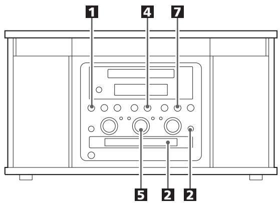 TEAC GF-650 - Regla 2 - 1