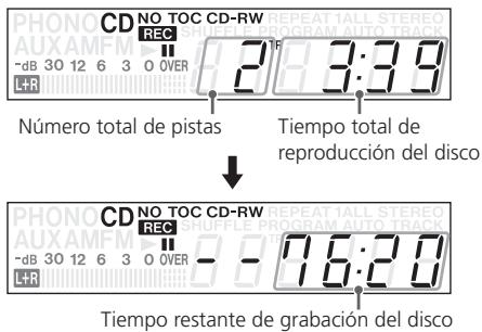 TEAC GF-650 - Indicación de tiempo - 4