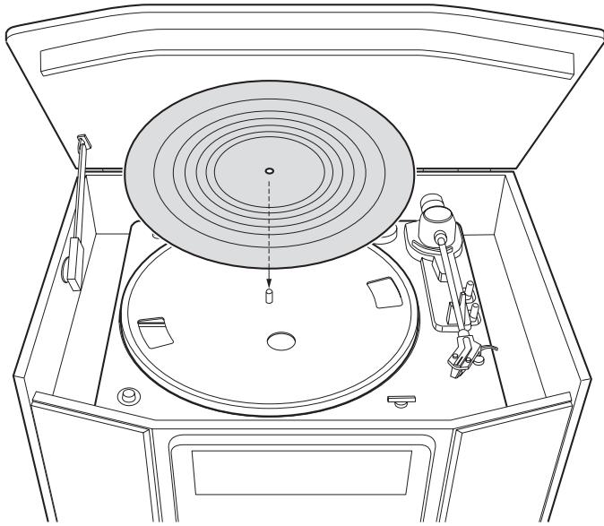 TEAC GF-650 - Attention: - 3
