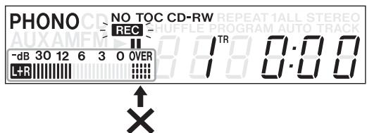 TEAC GF-650 - Rule 2 - 9