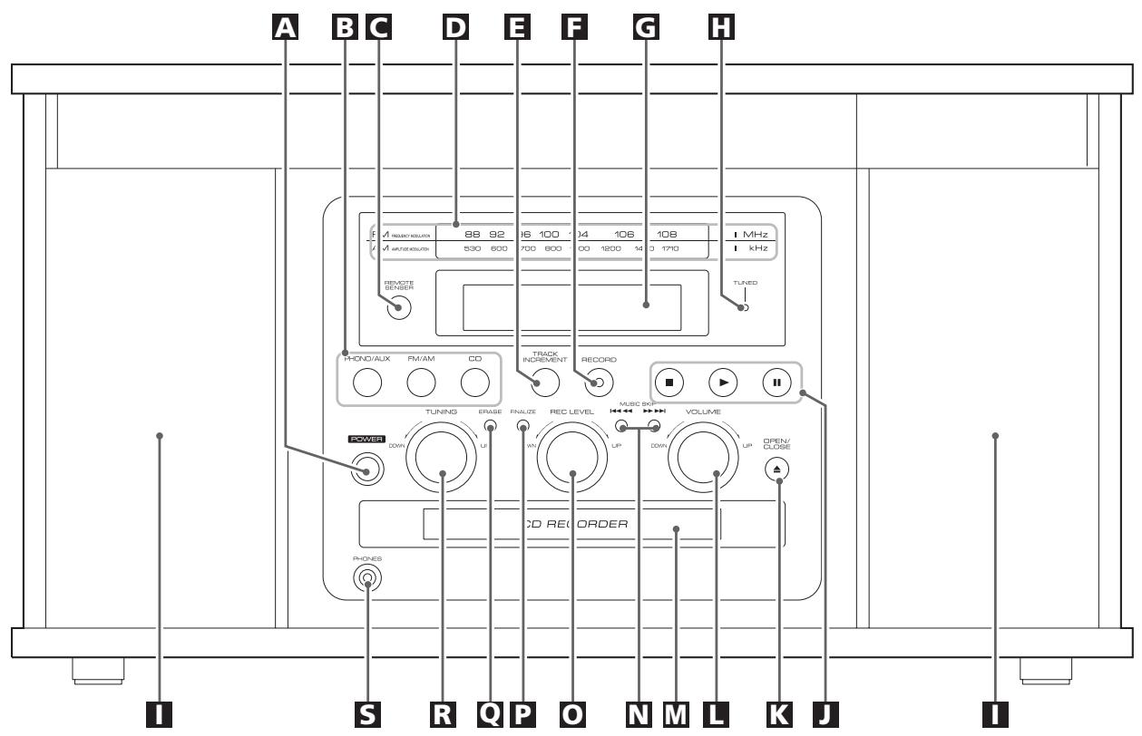 TEAC GF-650 - Cable de alimentación - 2