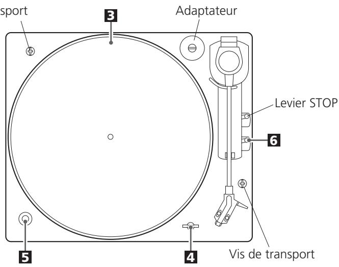 TEAC GF-650 - Attention: - 5