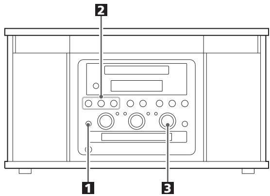 TEAC GF-650 - Remarque : - 1