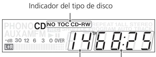 TEAC GF-650 - Transmisión de FM: - 8