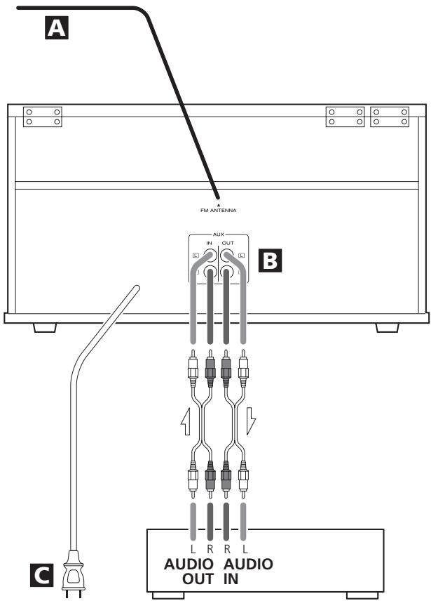 TEAC GF-650 - If the drive belt is out of place - 1