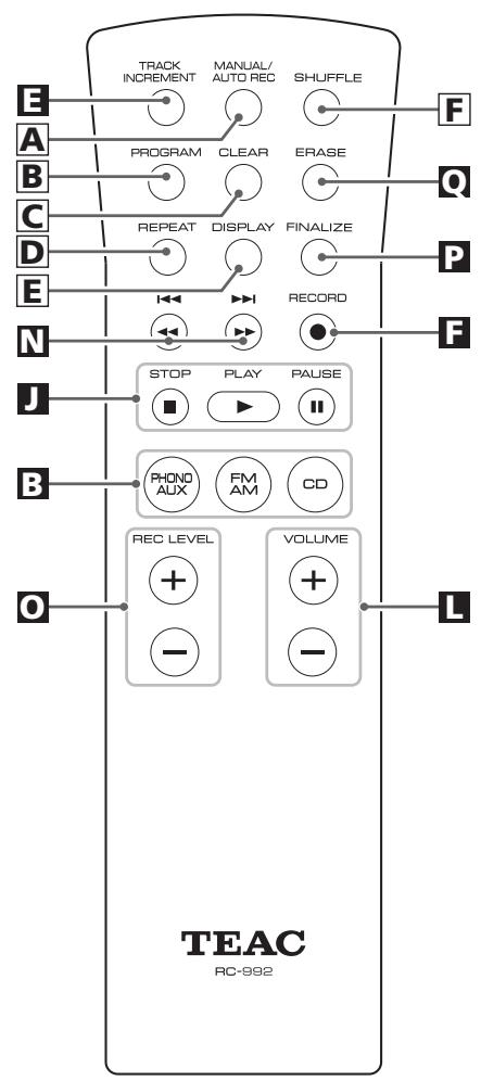 TEAC GF-650 - Cable de alimentación - 3