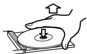 TEAC GF-650 - Replacing the Stylus - 8
