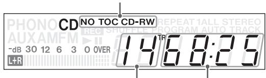 TEAC GF-650 - Press the OPEN/CLOSE button () to close the tray. - 2