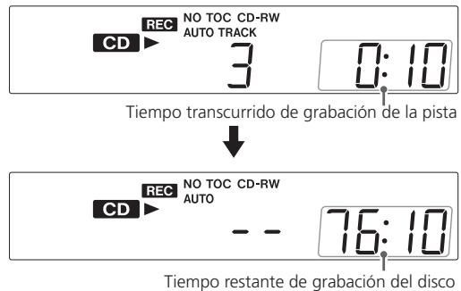 TEAC LP-R400 - Indicación de tiempo - 3