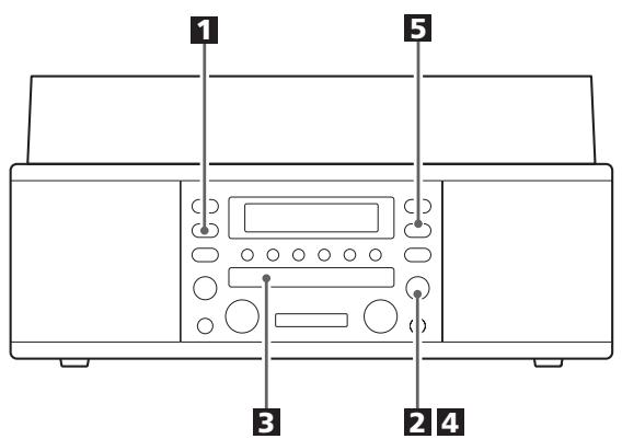 TEAC LP-R400 - Baje suavamente el brazo de sintonización liberando de眼看 lenta la palanca para adelantar. - 4