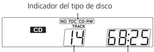 TEAC LP-R400 - Baje suavamente el brazo de sintonización liberando de眼看 lenta la palanca para adelantar. - 9