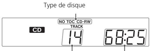 TEAC LP-R400 - Comment rappeler les stations préréglées (presets) - 20